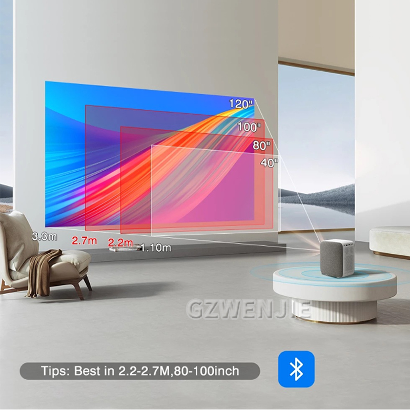 Smart Home Video - Mini proyector H6 LED 1080P Full