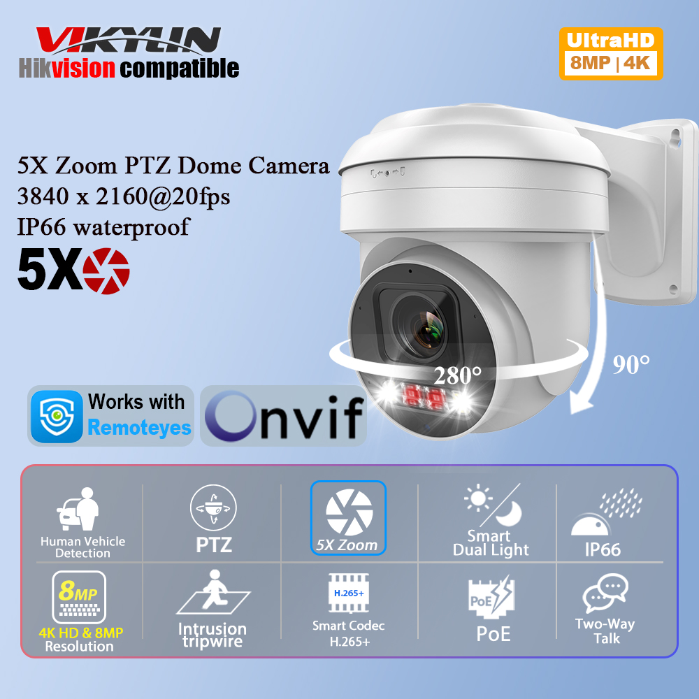 Smart Home Microsoft - Cámara de Seguridad IP Vikylin de