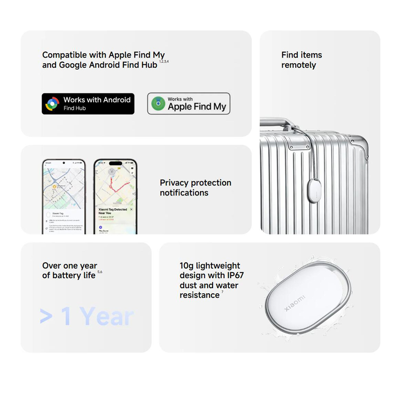 Smart Home Hub 2 - Dispositivo antipérdida Xiaomi Tag con Bluetooth
