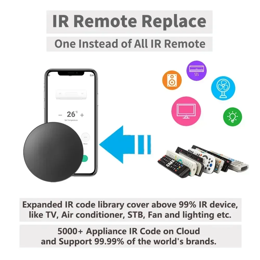 Control remoto Universal para  - Universal Remote Smart Home reseña y precio