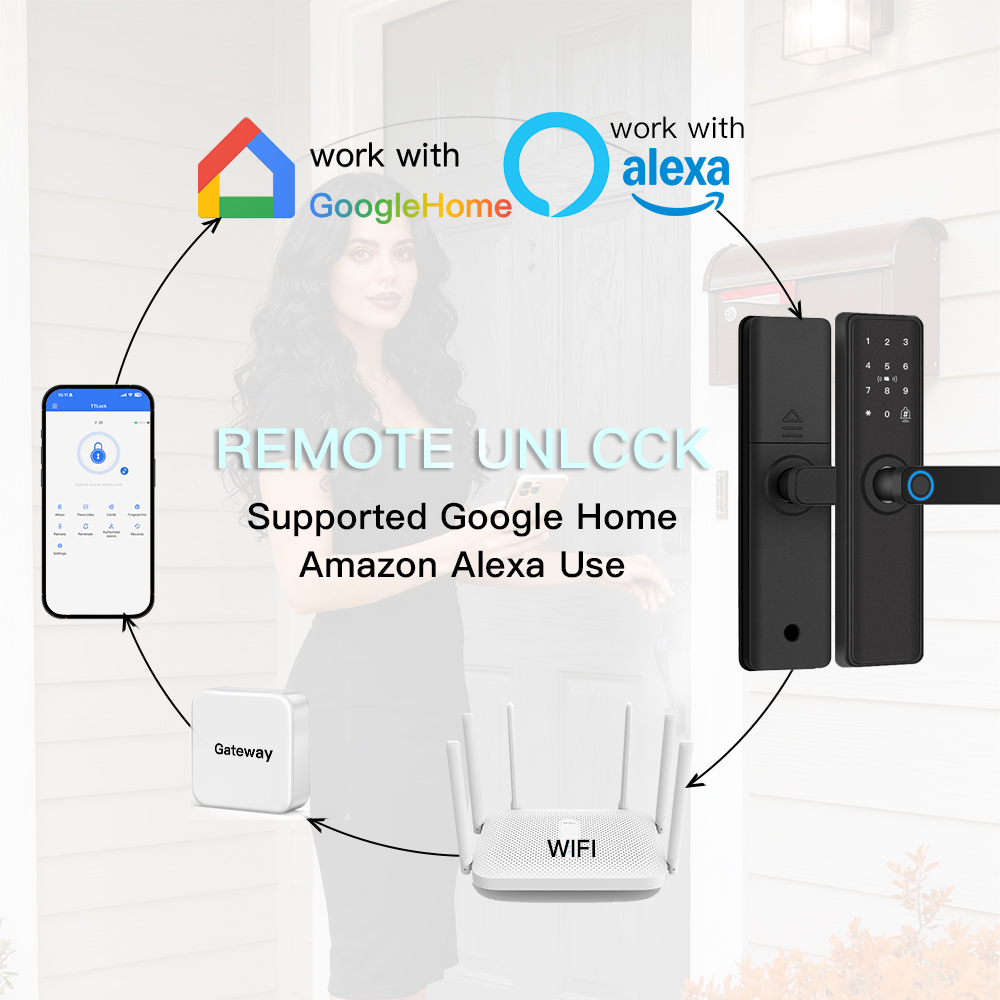 Cerradura de puerta inteligent - Smart Home Door Lock reseña y precio