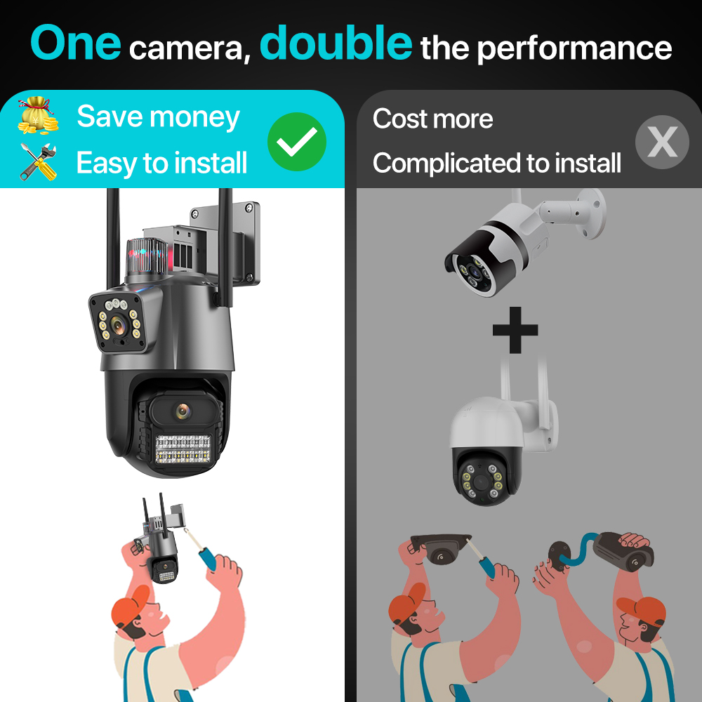 Cámara PTZ con Wifi para exter - Smart Home Camera Ezviz reseña y precio