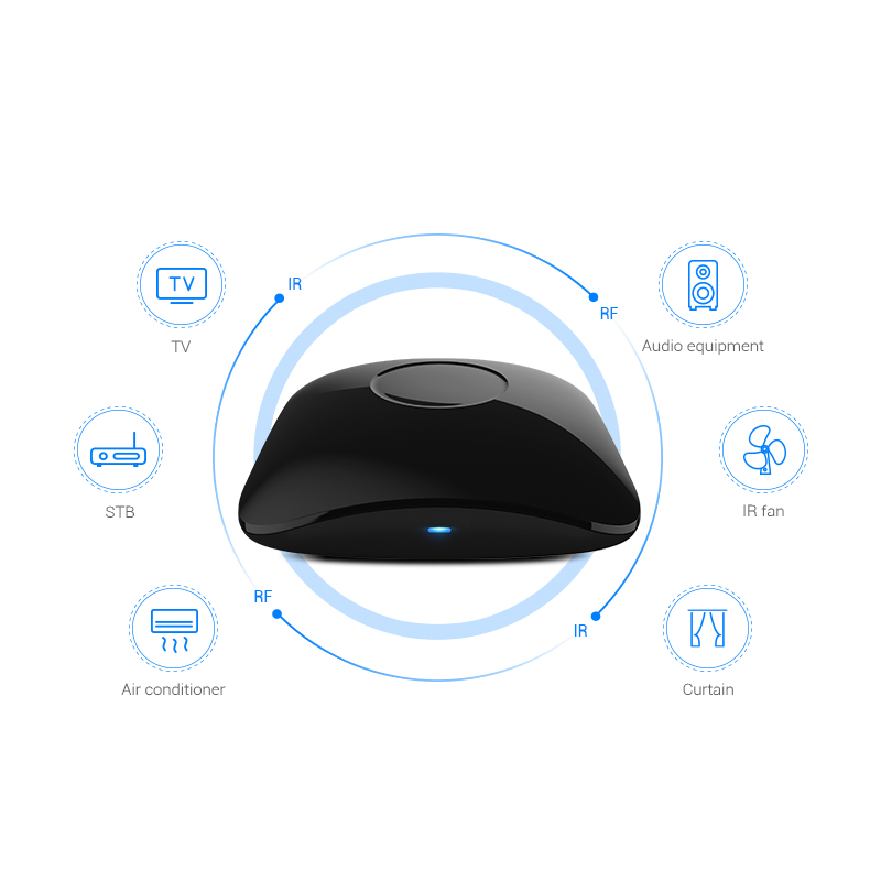 BroadLink RM4 Pro - Control Re - Universal Remote Smart Home reseña y precio