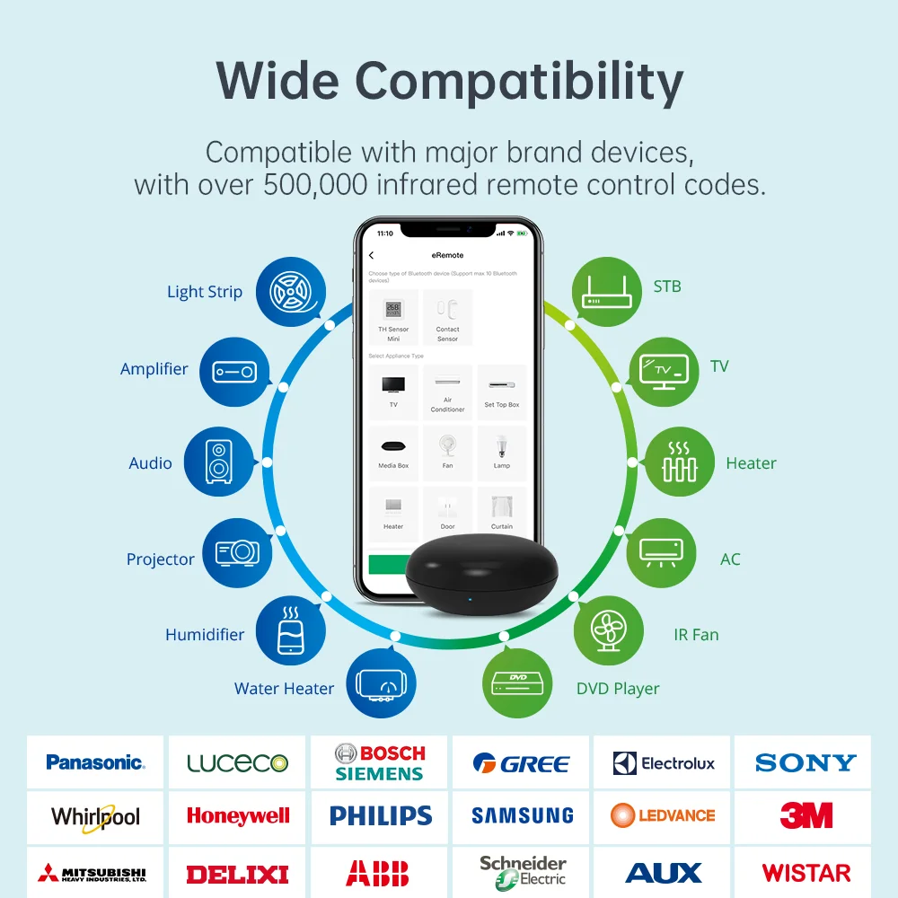 LinknLink eRemote IR Blaster p - Universal Remote Smart Home reseña y precio