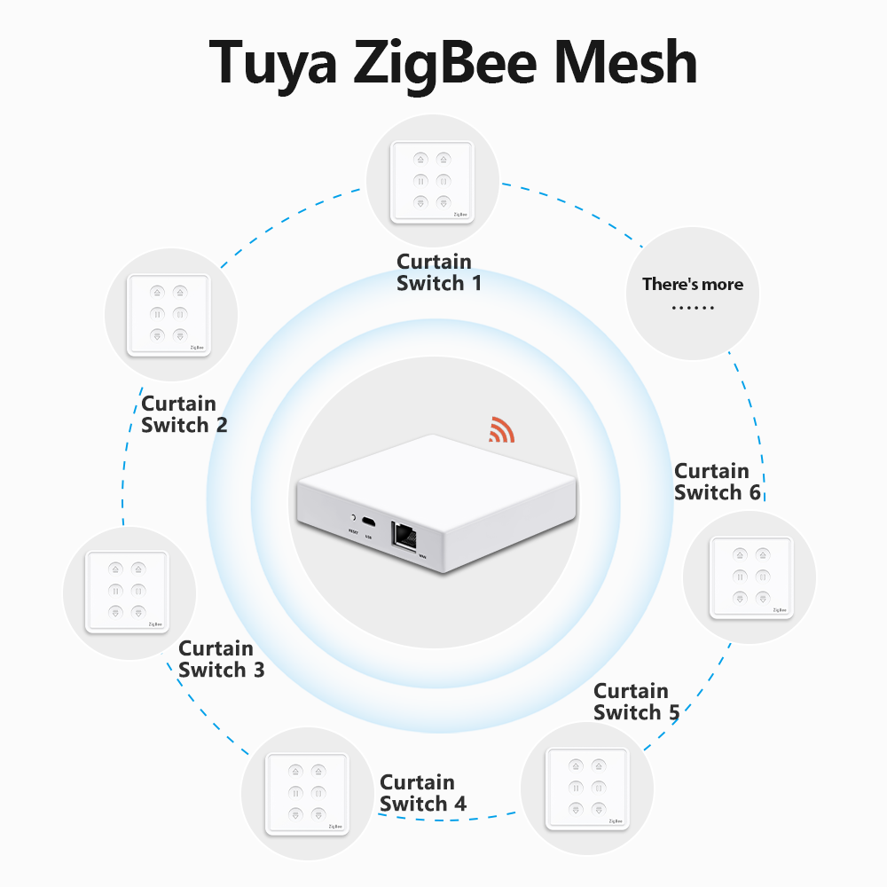 QCSMART Tuya Smart Life EU Zig - Universal Remote Smart Home reseña y precio