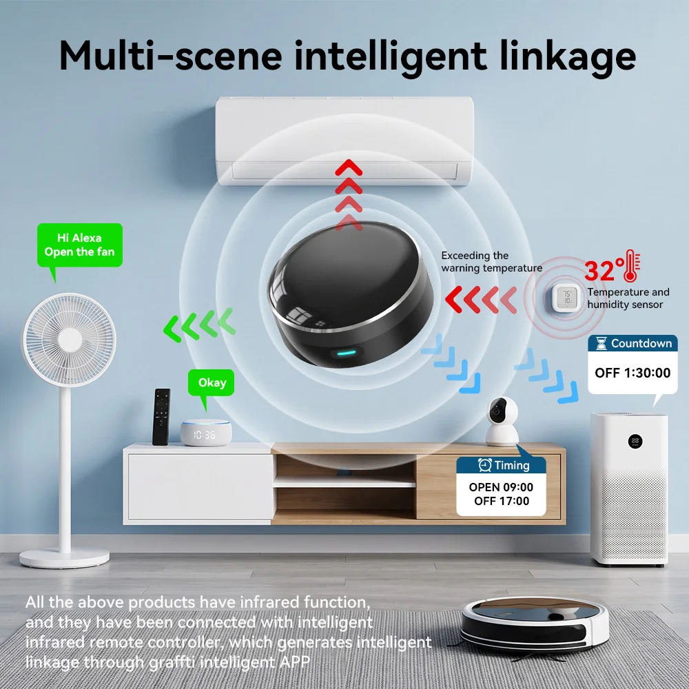 YFK Control Remoto Universal I - Universal Remote Smart Home reseña y precio