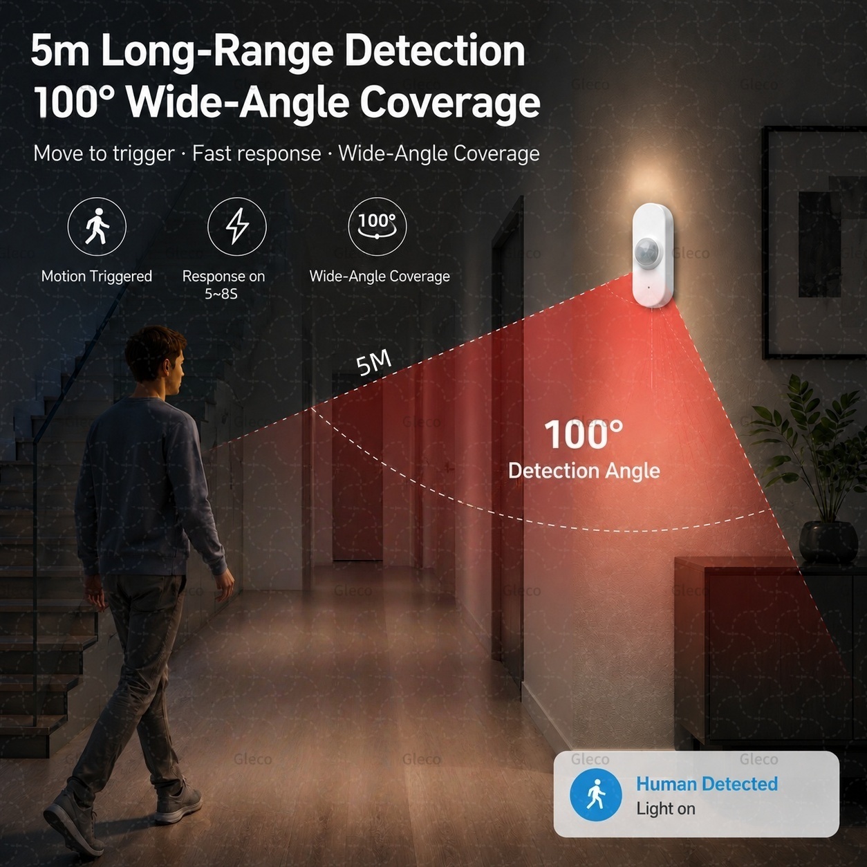 Sensor de movimiento humano PI - Smart Home Wiser reseña y precio
